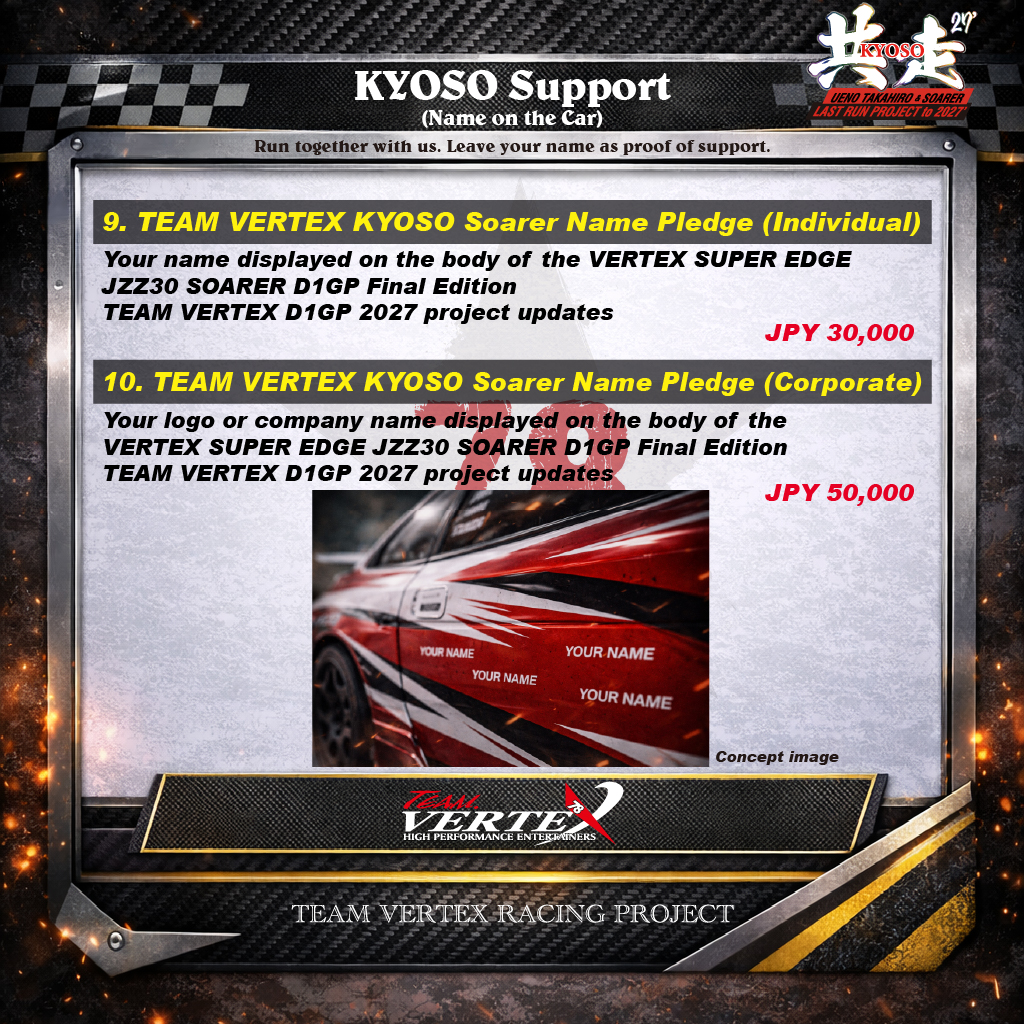 KYOSO Pledge (Name on the Car)