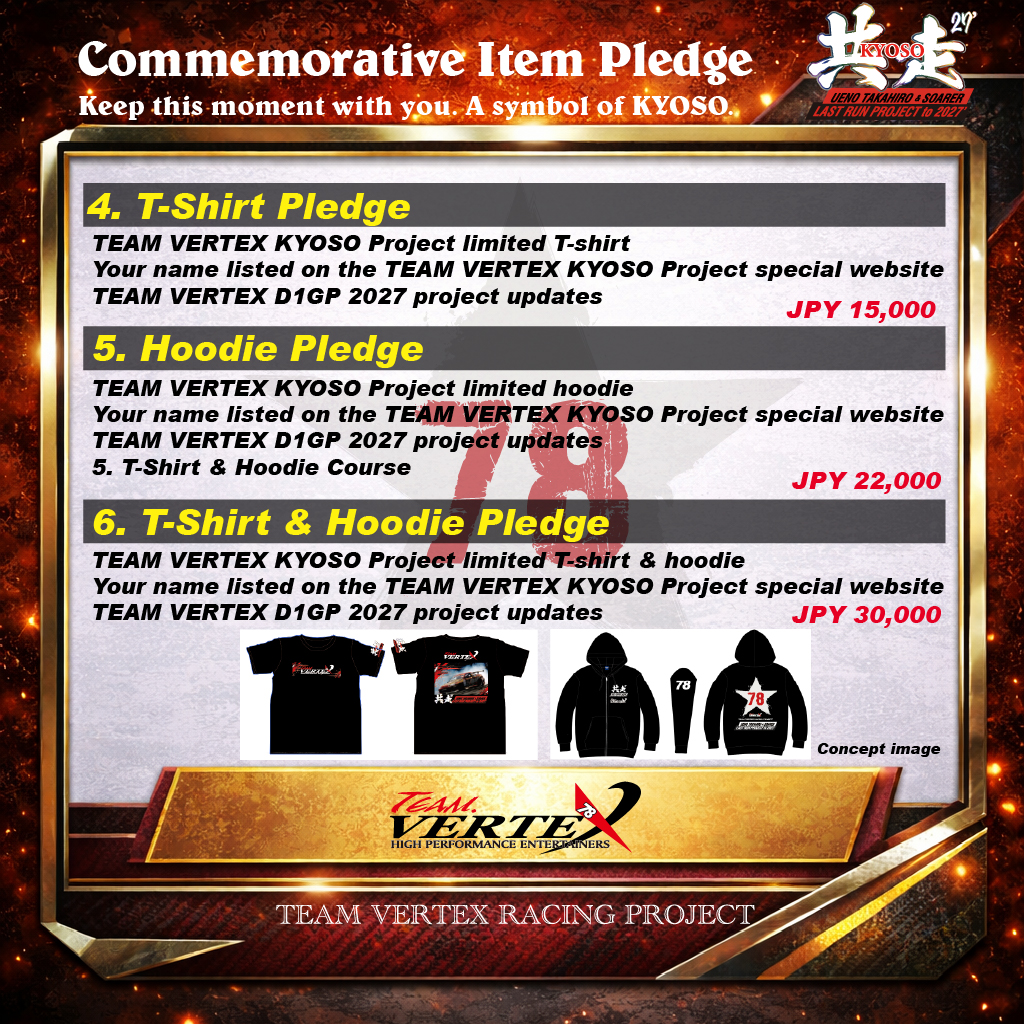 Commemorative Item Pledge